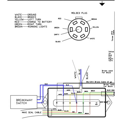 trailer wiring junction box with fuses|trailer wiring diagram pdf.